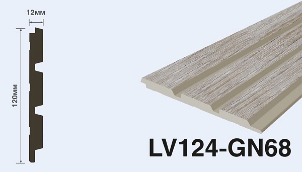 LV124 GN68 Панель