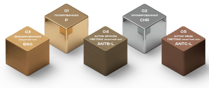 PVL90-01 Угол латунь NEEXY полированная 10мм х 10мм х 2.7м
